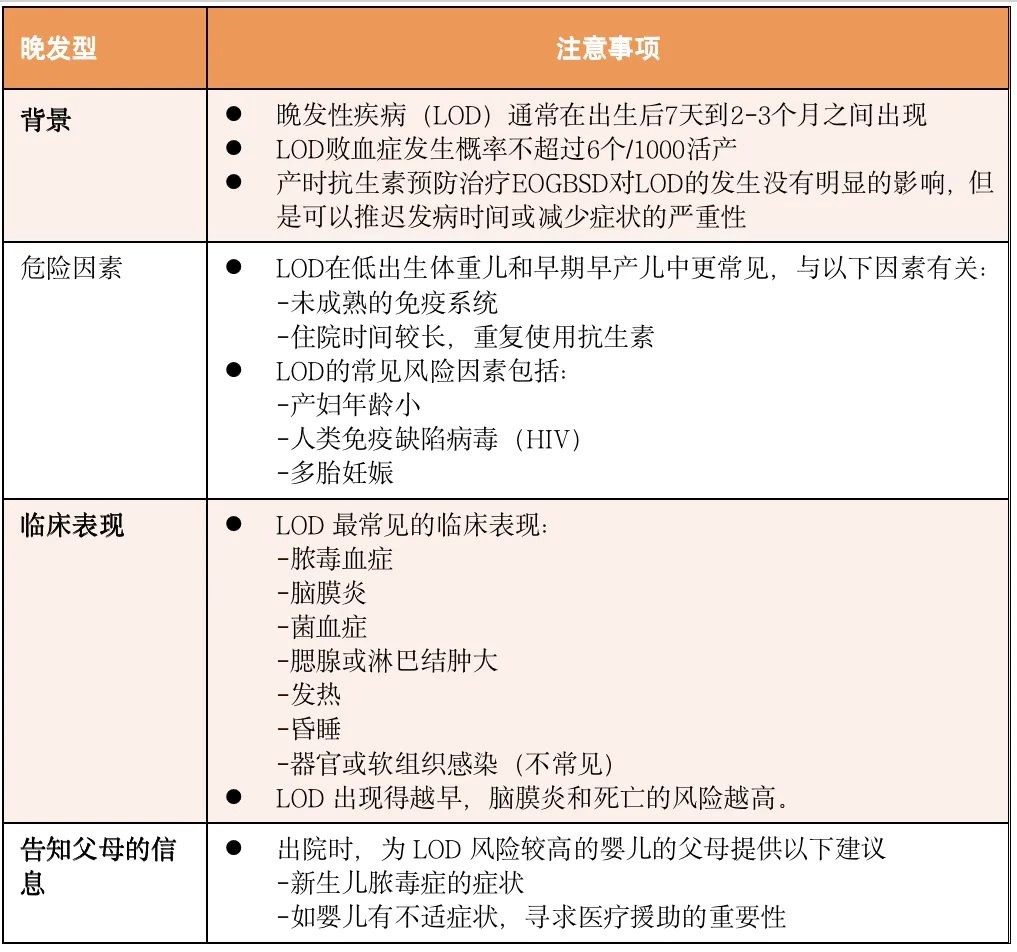 母亲 GBS 阳性,新生儿需要用抗生素吗? 母亲 GBS 阳性,新生儿需要用抗生素吗?