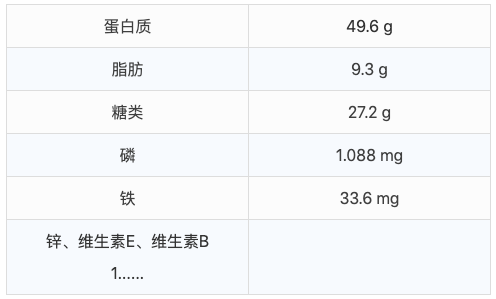 假期被问孕期能不能吃螃蟹 ?答:真正不能吃的是这 3 种食物 假期被问孕期能不能吃螃蟹 ?答:真正不能吃的是这 3 种食物