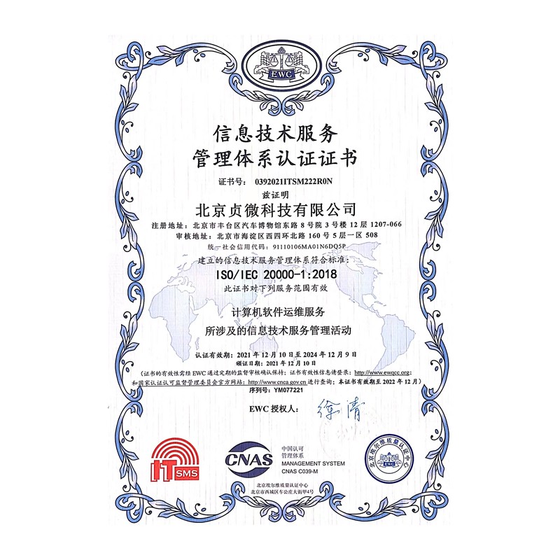 ISO20000