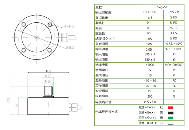 WMT51拉杆式力传感器