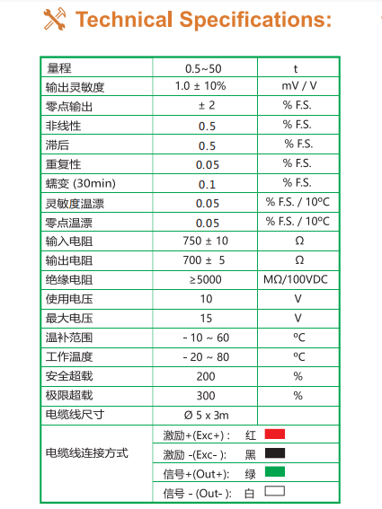 LCP系列销轴力传感器