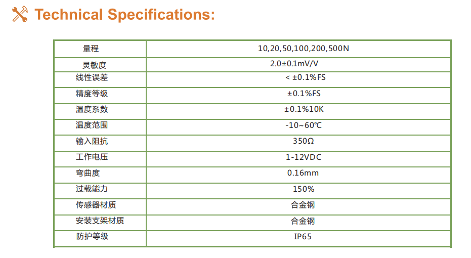 FS127张力传感器