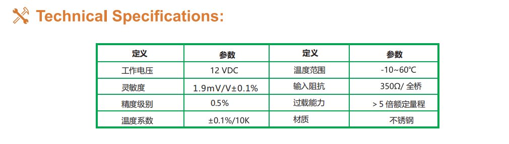 FSLF203法兰式张力传感器 