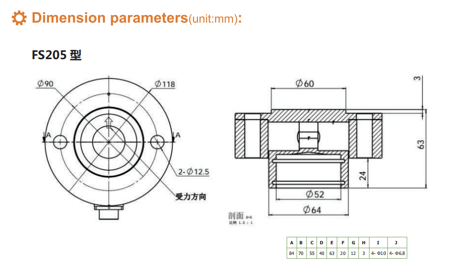 FSLF203法蘭式張力傳感器 