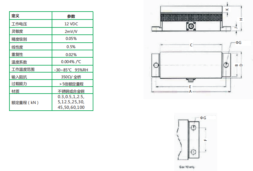 FSZT軸臺型張力傳感器