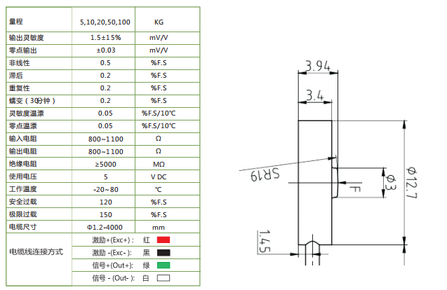 LB13柱式单压力传感器