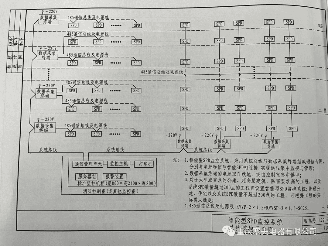 2022，砥礪前行