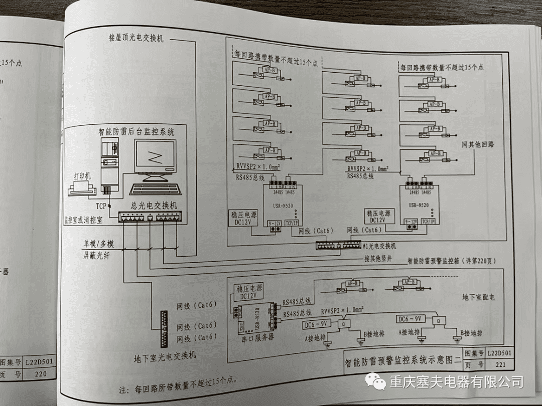 2022，砥礪前行