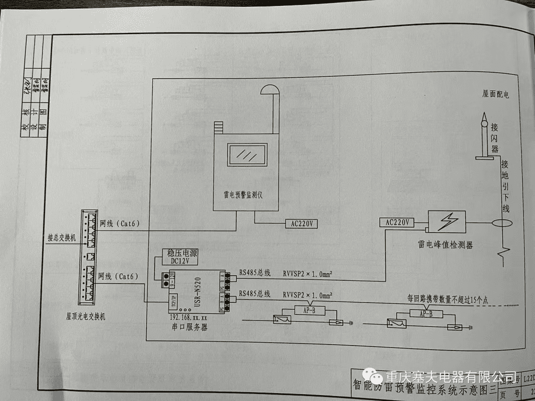 2022，砥礪前行