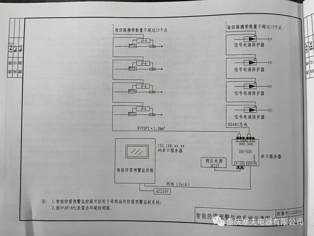 2022，砥礪前行