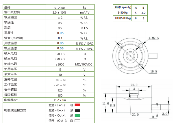 LB20柱式單壓力傳感器