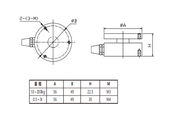 LB56S系列单压力传感器