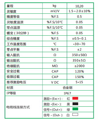 LBC31L柱式單壓力傳感器