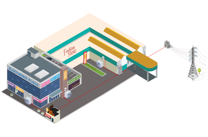 AEITEK BATTERY ESS for Business District & Mall AEITEK BATTERY ESS for Business District & Mall