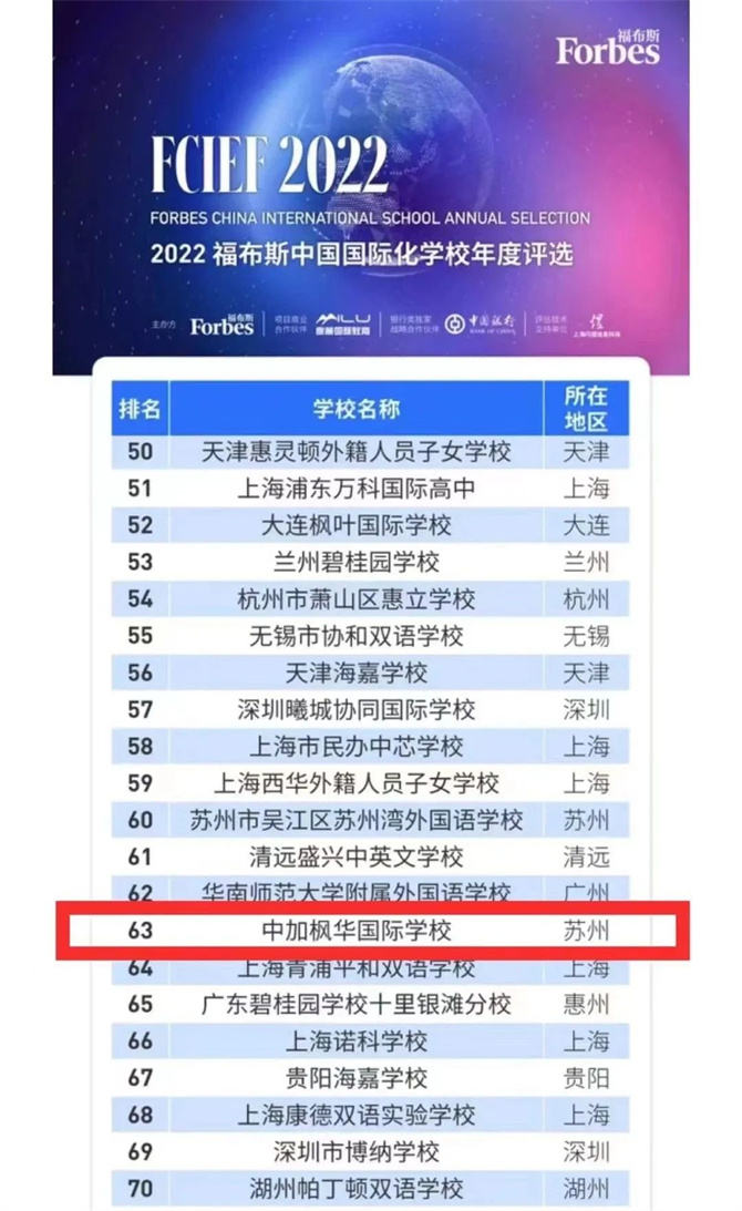 中加枫华国际学校总校长2023新年贺词