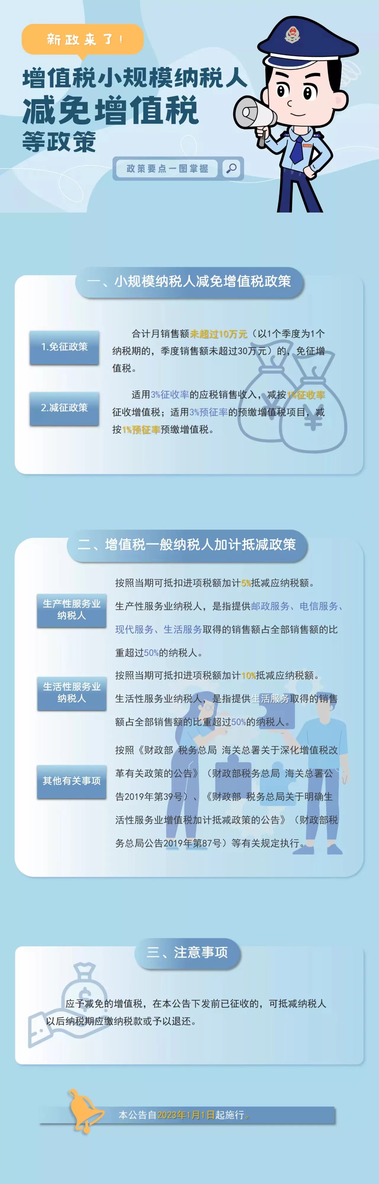 【图解税收】一图掌握增值税优惠新政要点