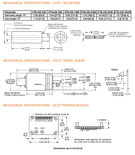 CTS-420-Series