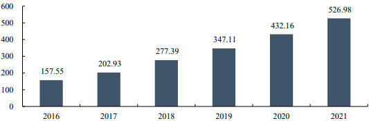 2023-2029年智能支付硬件市场竞争力分析及投资战略预测研发报告
