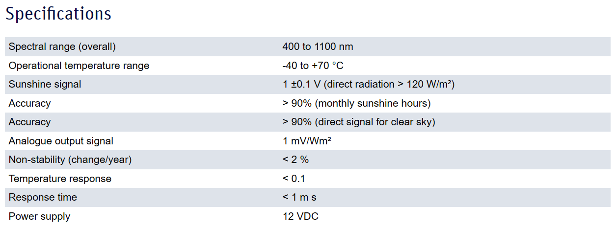 CSD3 Sunshine Duration Sensor