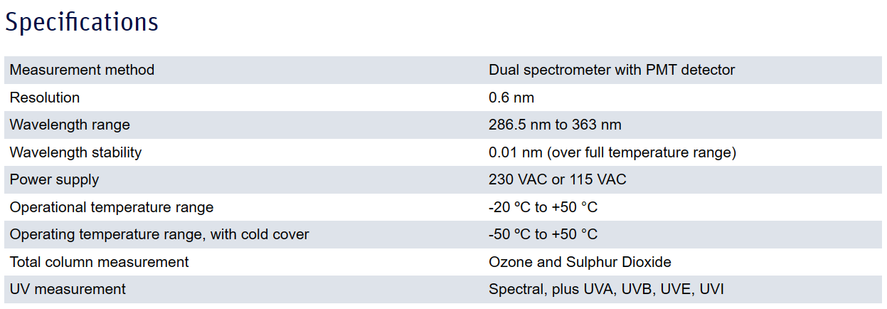 Brewer MkIII Spectrophotometer