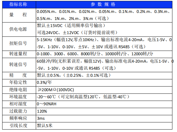 TR209微量程扭矩传感器