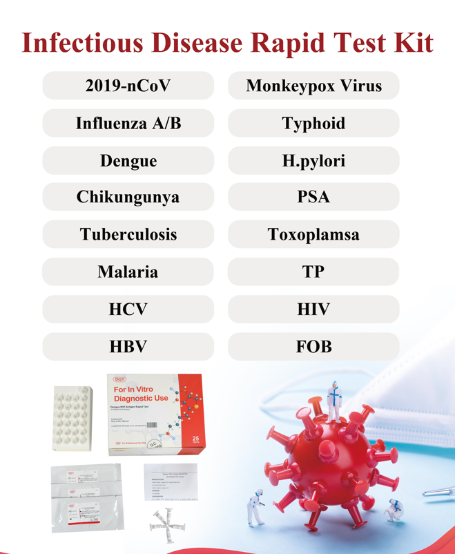 【行业年度盛会】Medlab Middle East展前通知
！