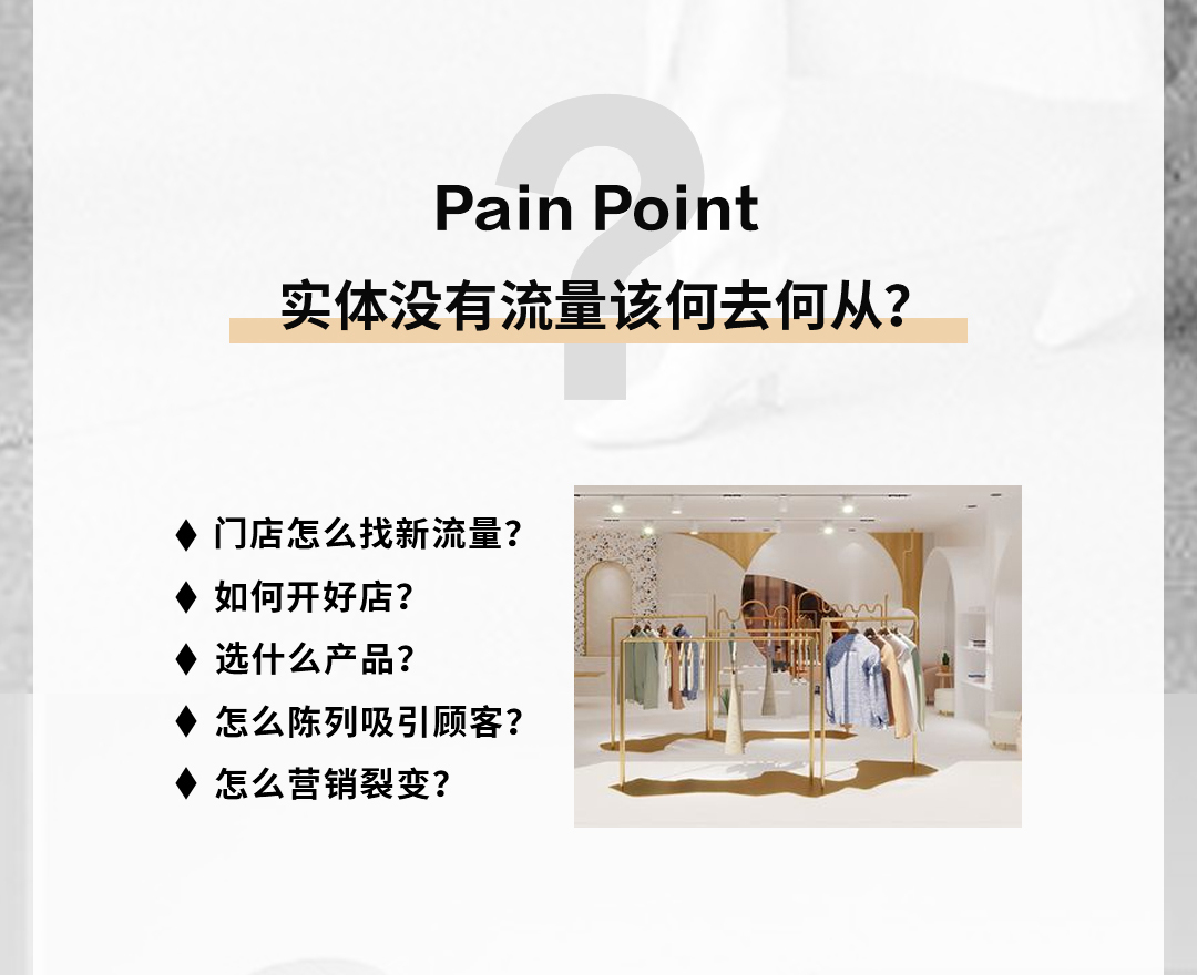 商业体系课程
