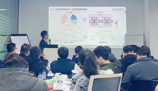 2023年2月4日，上海某金融软件公司《产品线组织模式与经营管理》培训成功举办