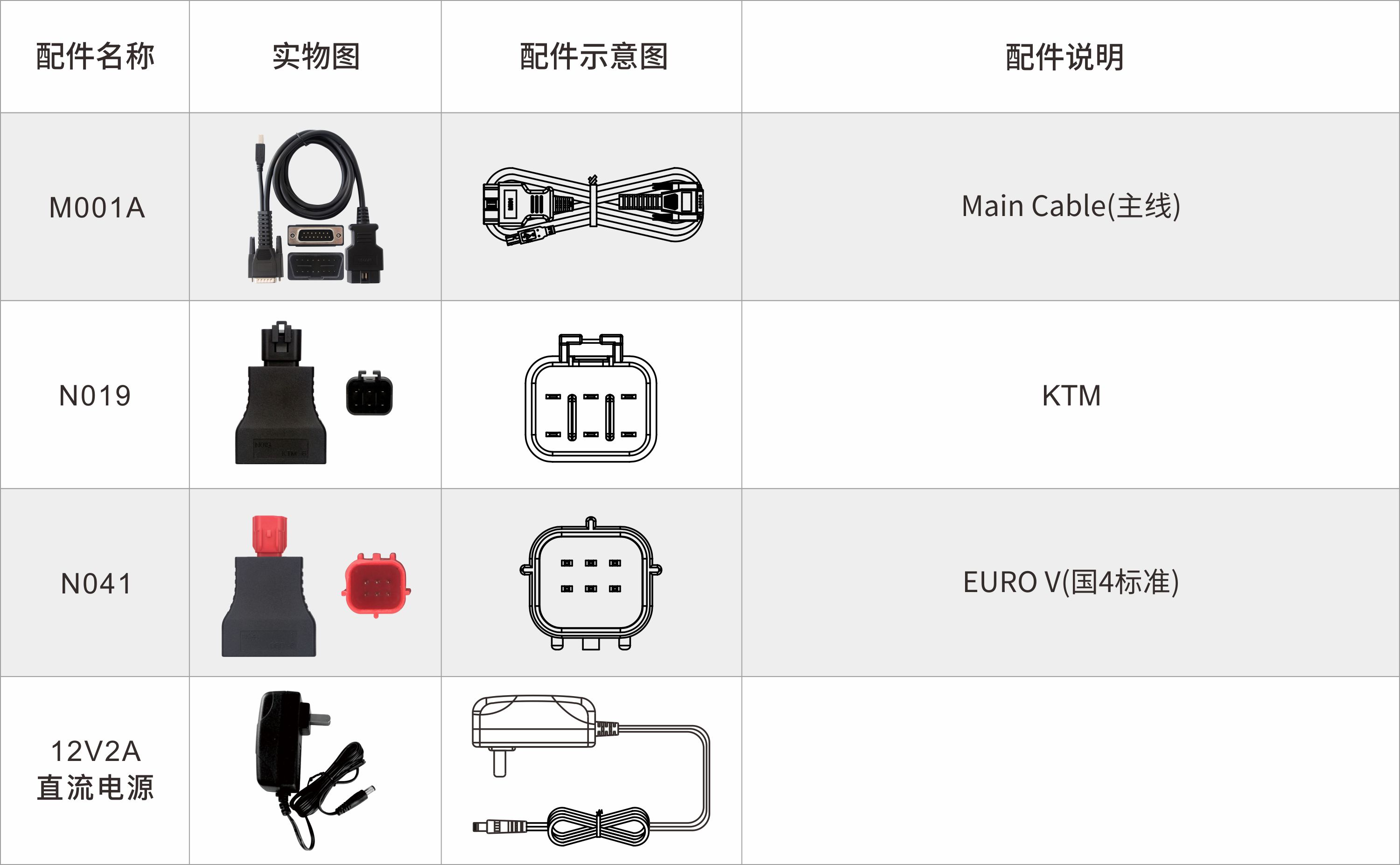 iMoto KTM 胡斯瓦納