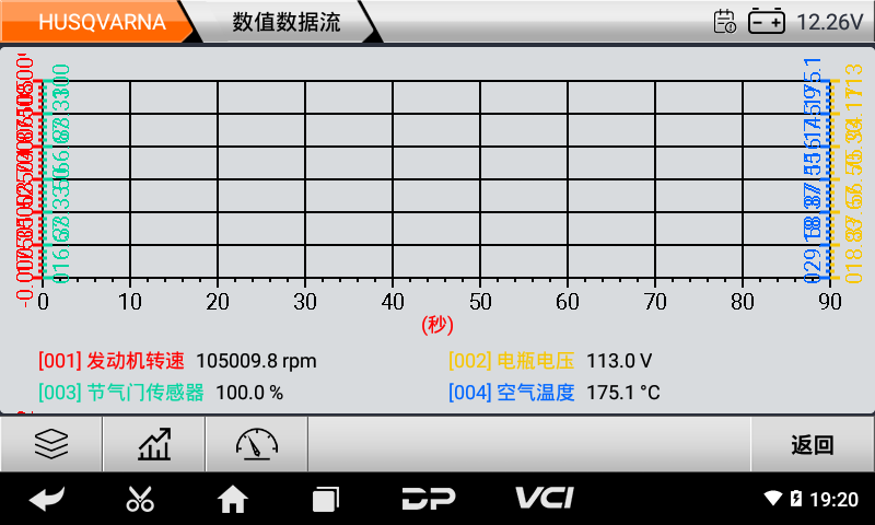 iMoto KTM 胡斯瓦納