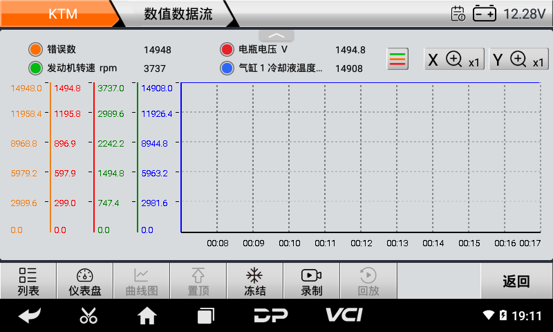 iMoto KTM 胡斯瓦納