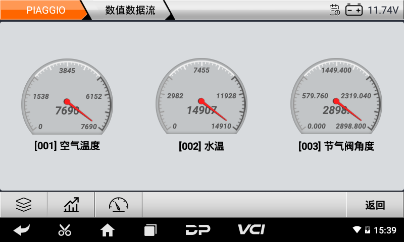 iMoto 比亚乔