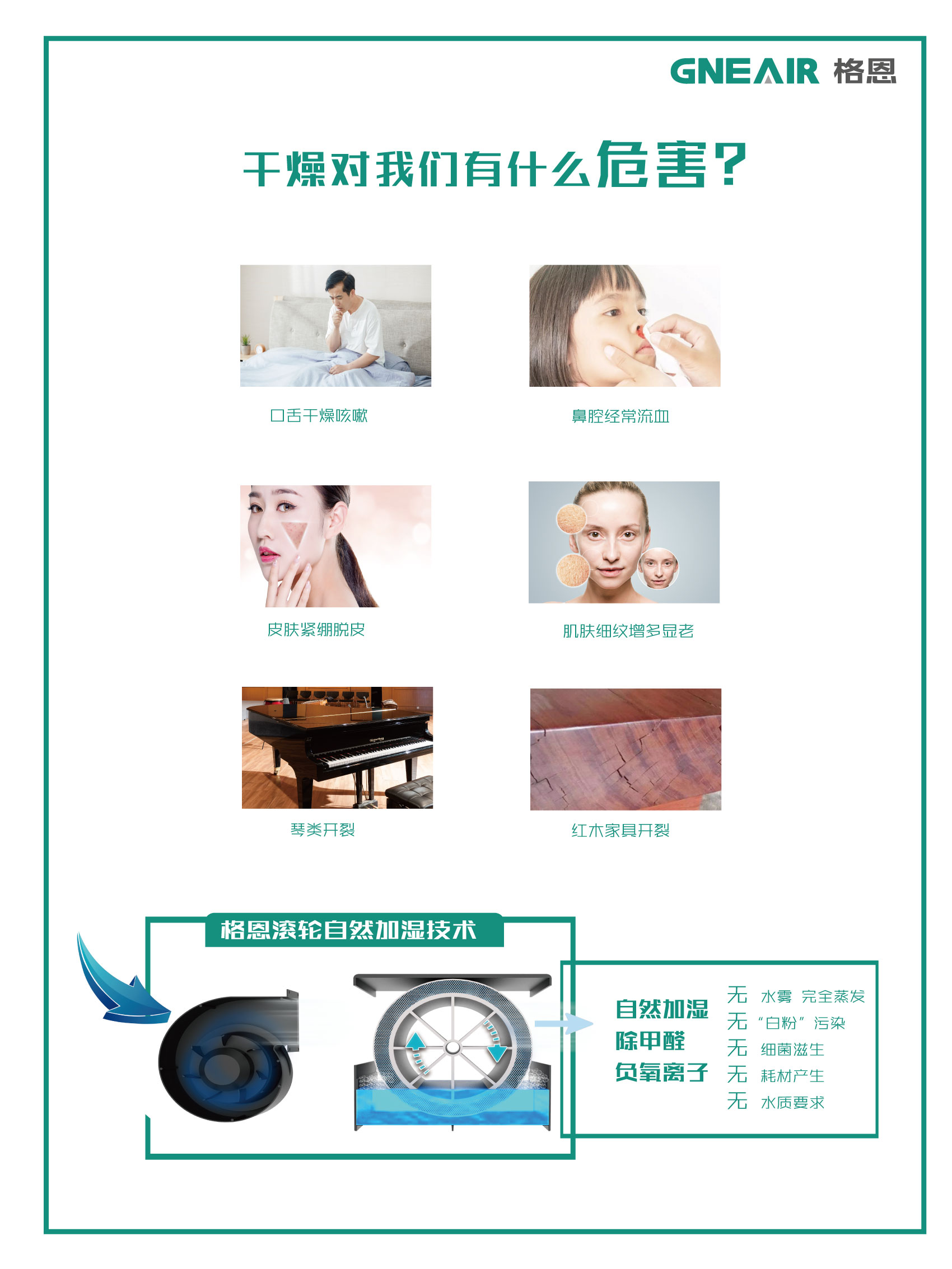 干燥的危害海报 干燥的危害海报