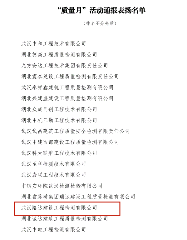 【学习二十大 奋力新征程】点赞“检测赋能”!武汉路达建设工程检测有限公司接连获奖 【学习二十大 奋力新征程】点赞“检测赋能”!武汉路达建设工程检测有限公司接连获奖