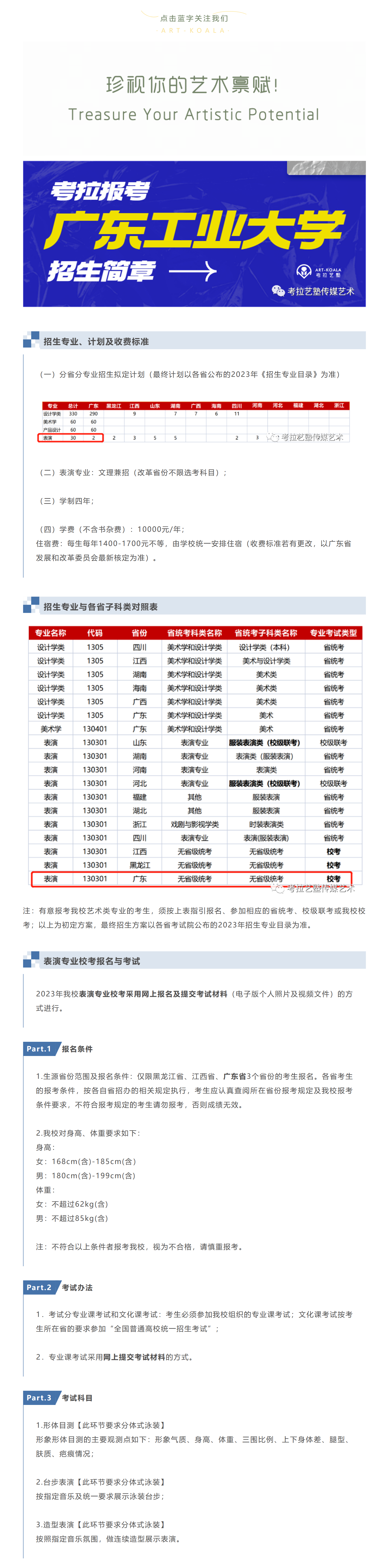 考拉报考 | 广东工业大学2023年本科艺术类专业招生简章