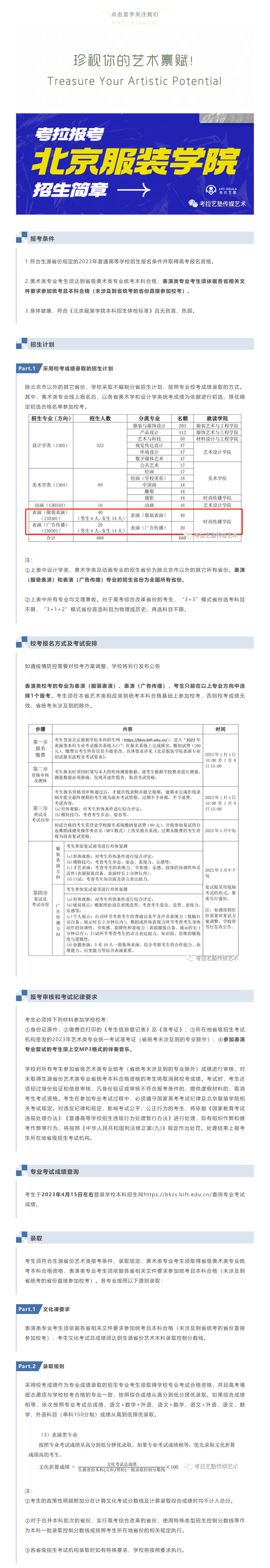 考拉报考 | 北京服装学院2023年艺术类本科专业招生简章