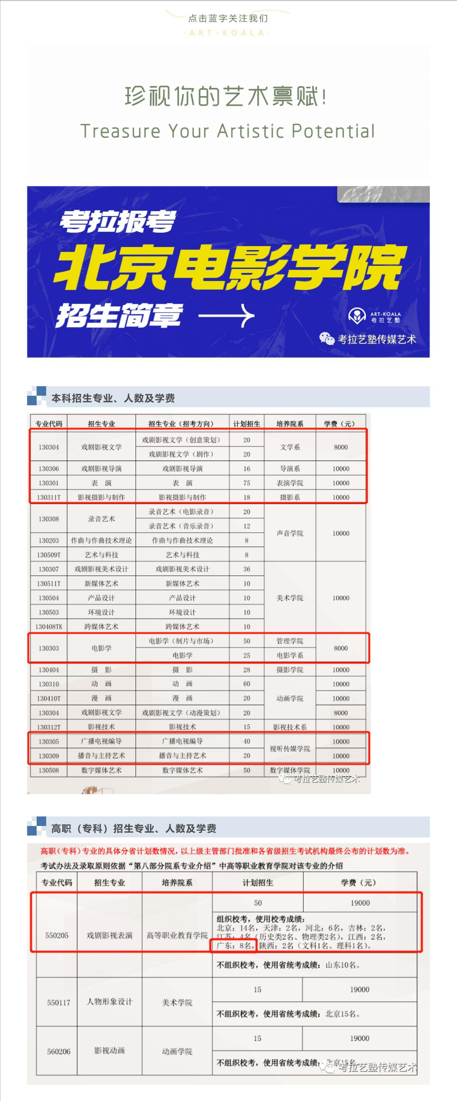 考拉报考 | 北京电影学院 2023 年艺术类本科、高职（专科）招生简章