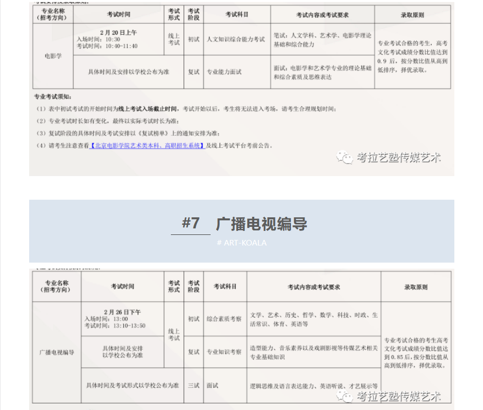 考拉报考 | 北京电影学院 2023 年艺术类本科、高职（专科）招生简章