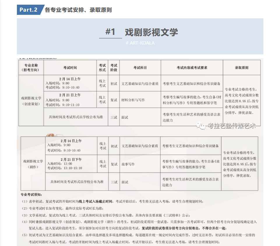 考拉报考 | 北京电影学院 2023 年艺术类本科、高职（专科）招生简章