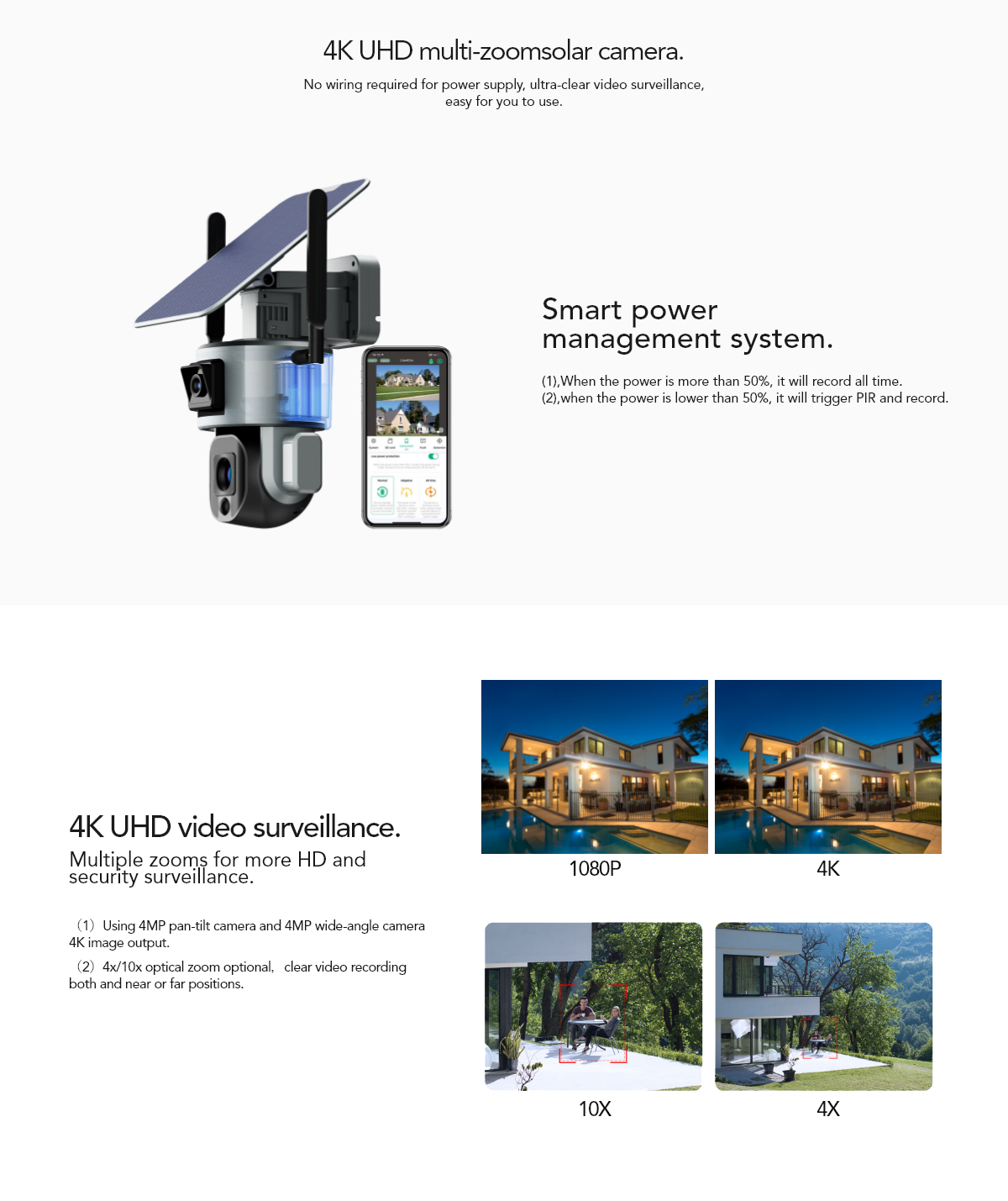 Lermom SC15 Low Power Consumption Solar Camera