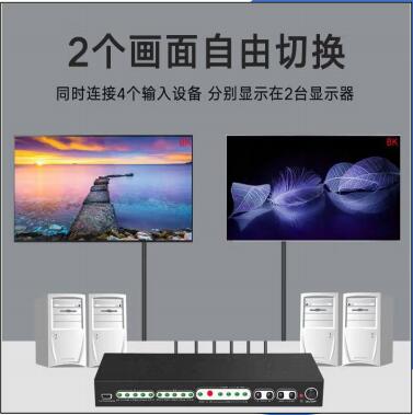 HDMI2.1 4x2