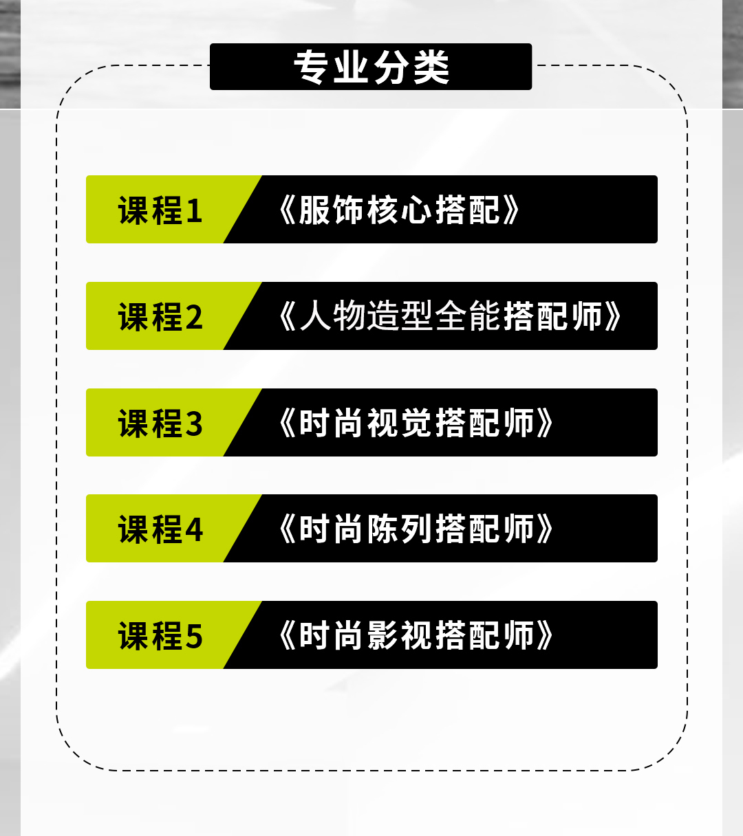职业体系课程