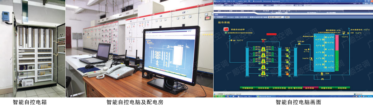 【水蓄冷中央空調(diào)】東莞友華汽車配件有限公司