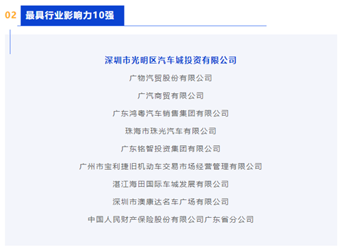 再獲行業(yè)認可！光明國際汽車城榮膺2022年度廣東省流通百強企業(yè)三項殊榮！