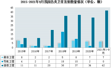 2023年数字地球行业市场规模发展趋势分析及投资战略规划可行性评估预测