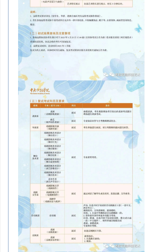 考拉报考 | 中央戏剧学院2023年本科招生专业考试简章（含留学生、华侨、港澳台）