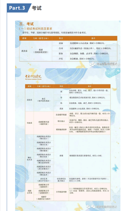 考拉报考 | 中央戏剧学院2023年本科招生专业考试简章（含留学生、华侨、港澳台）