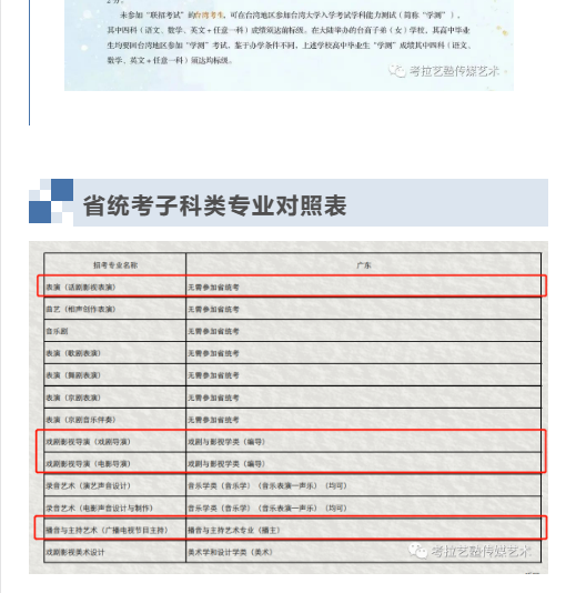 考拉报考 | 中央戏剧学院2023年本科招生专业考试简章（含留学生、华侨、港澳台）