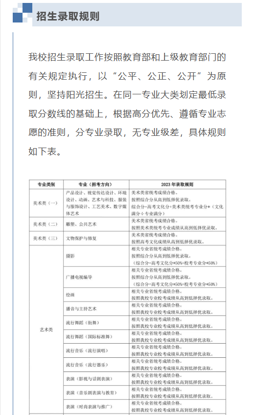 考拉报考 | 上海视觉艺术学院2023年招生简章