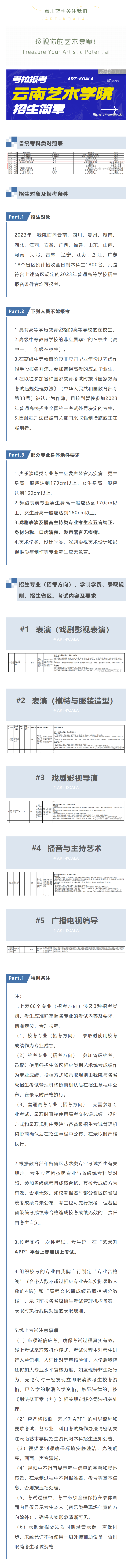 考拉报考 | 云南艺术学院2023年本科招生简章及考试公告